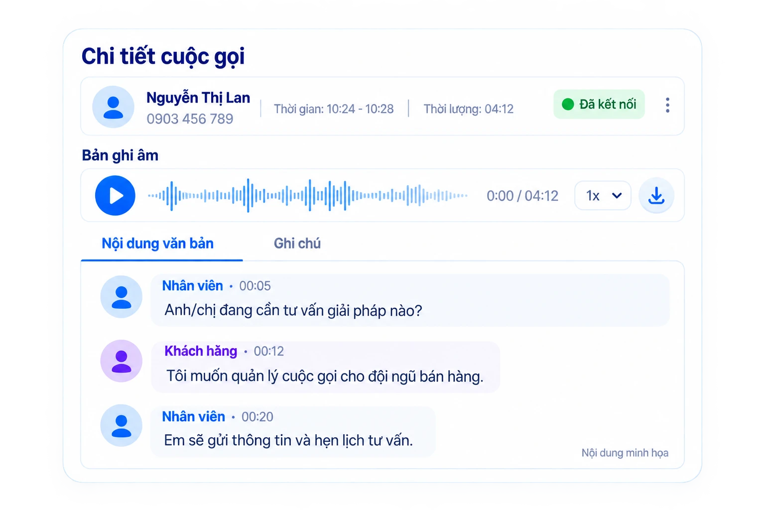 Chi tiết cuộc gọi với bản ghi âm và nội dung văn bản phân biệt nhân viên, khách hàng